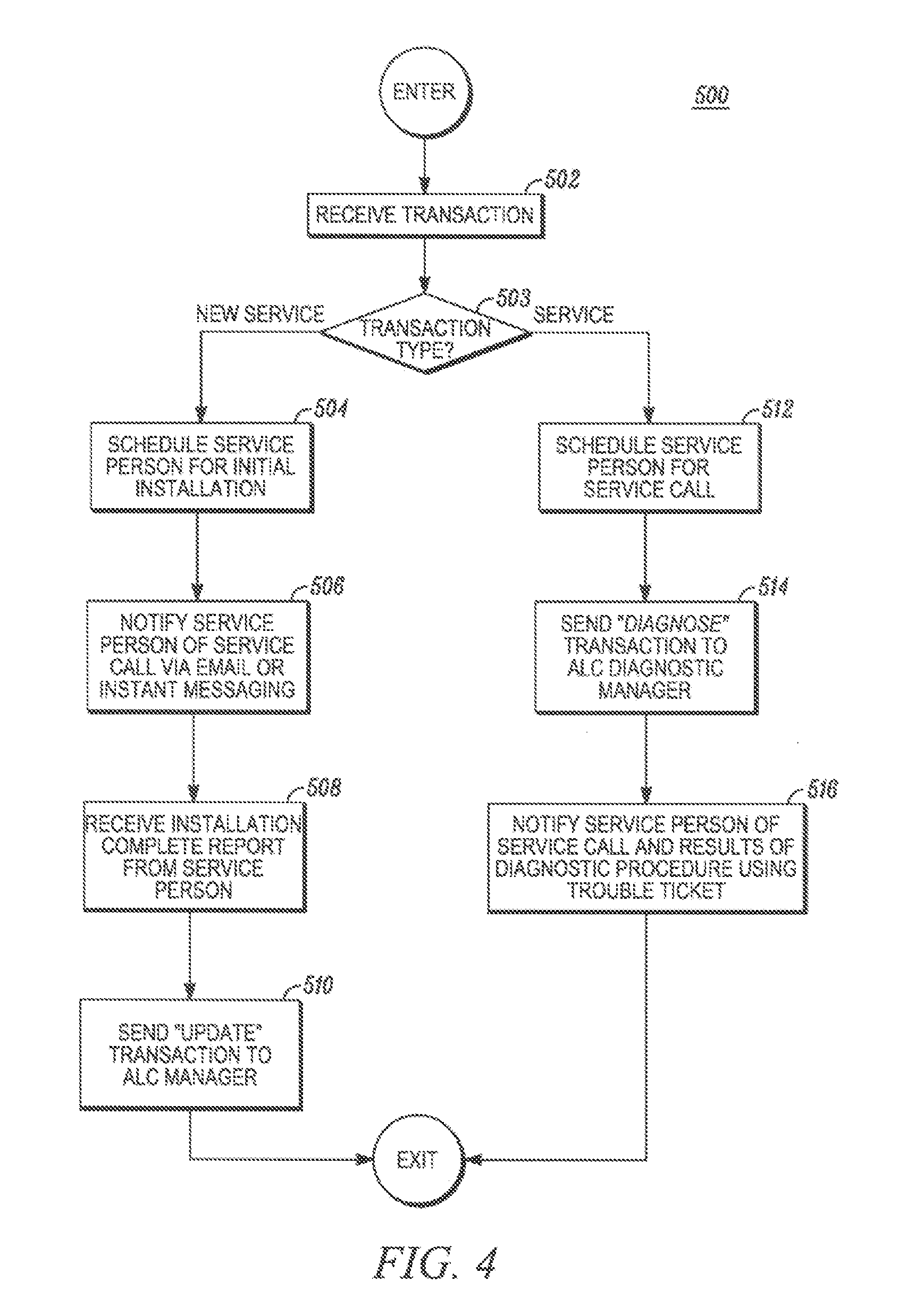 Method And Apparatus For Actively Managing Consumption Of Electric ...