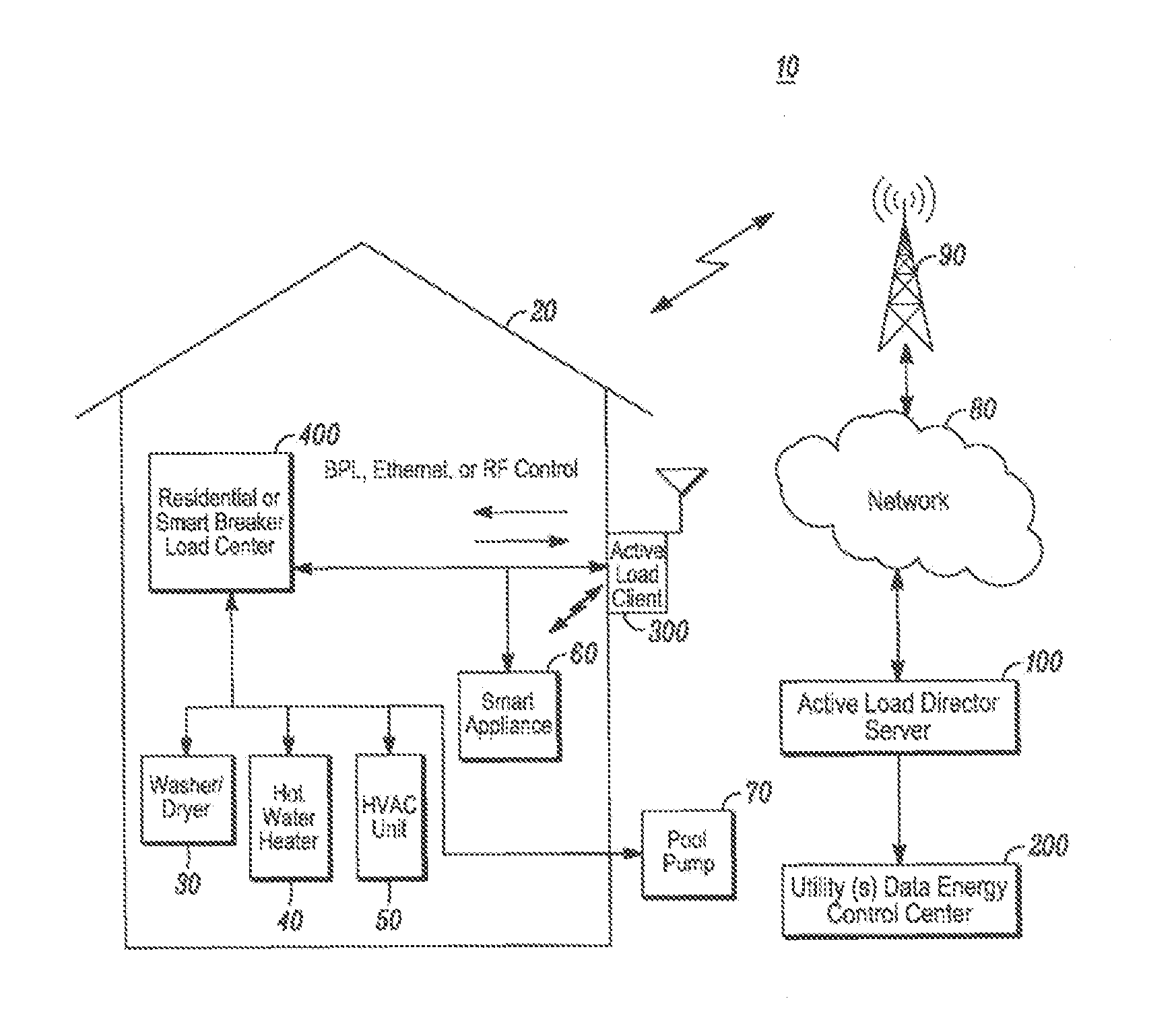 System, Method, And Apparatus For Actively Managing Consumption Of ...