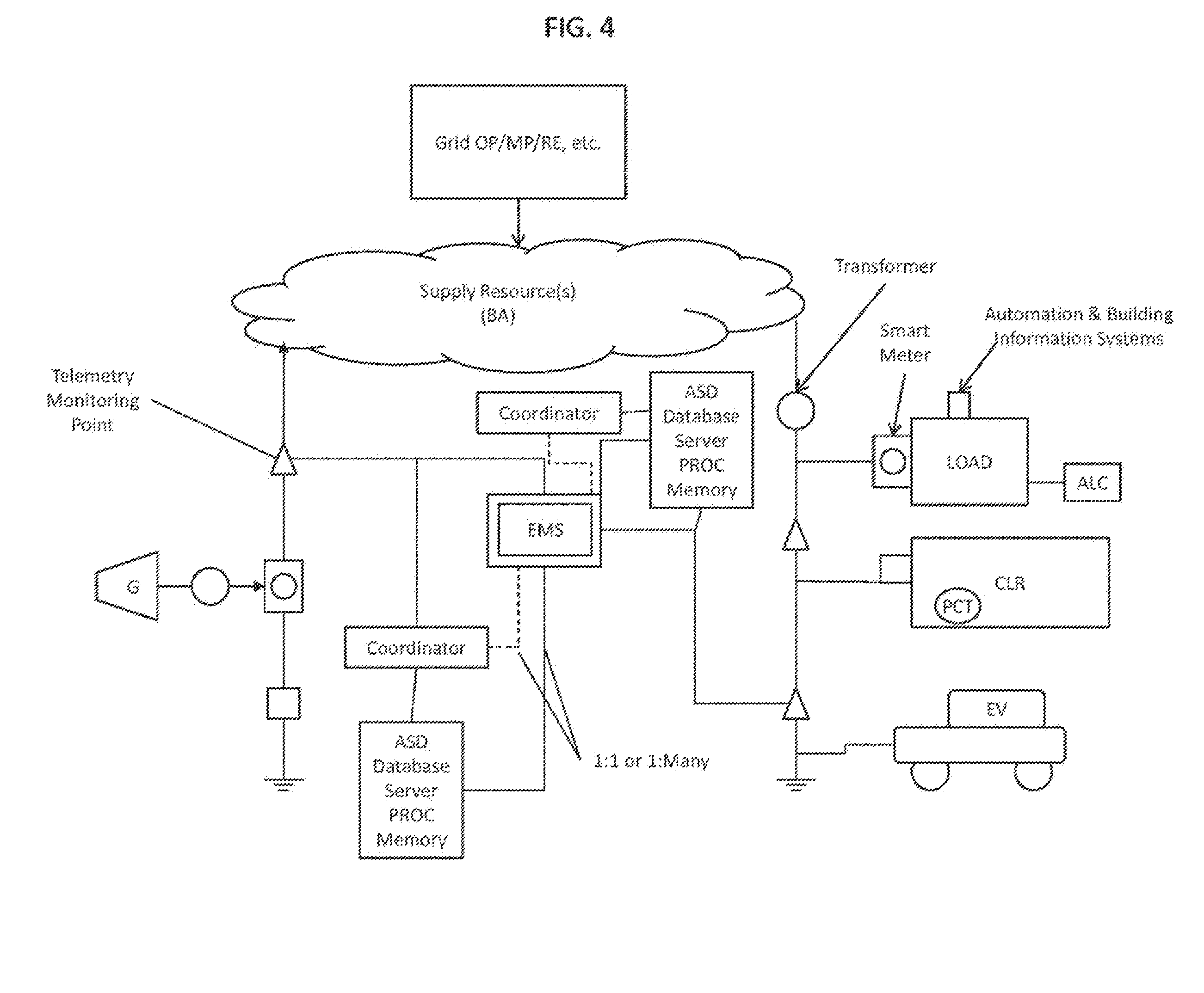 System, Method, And Apparatus For Settlement For Participation In An ...