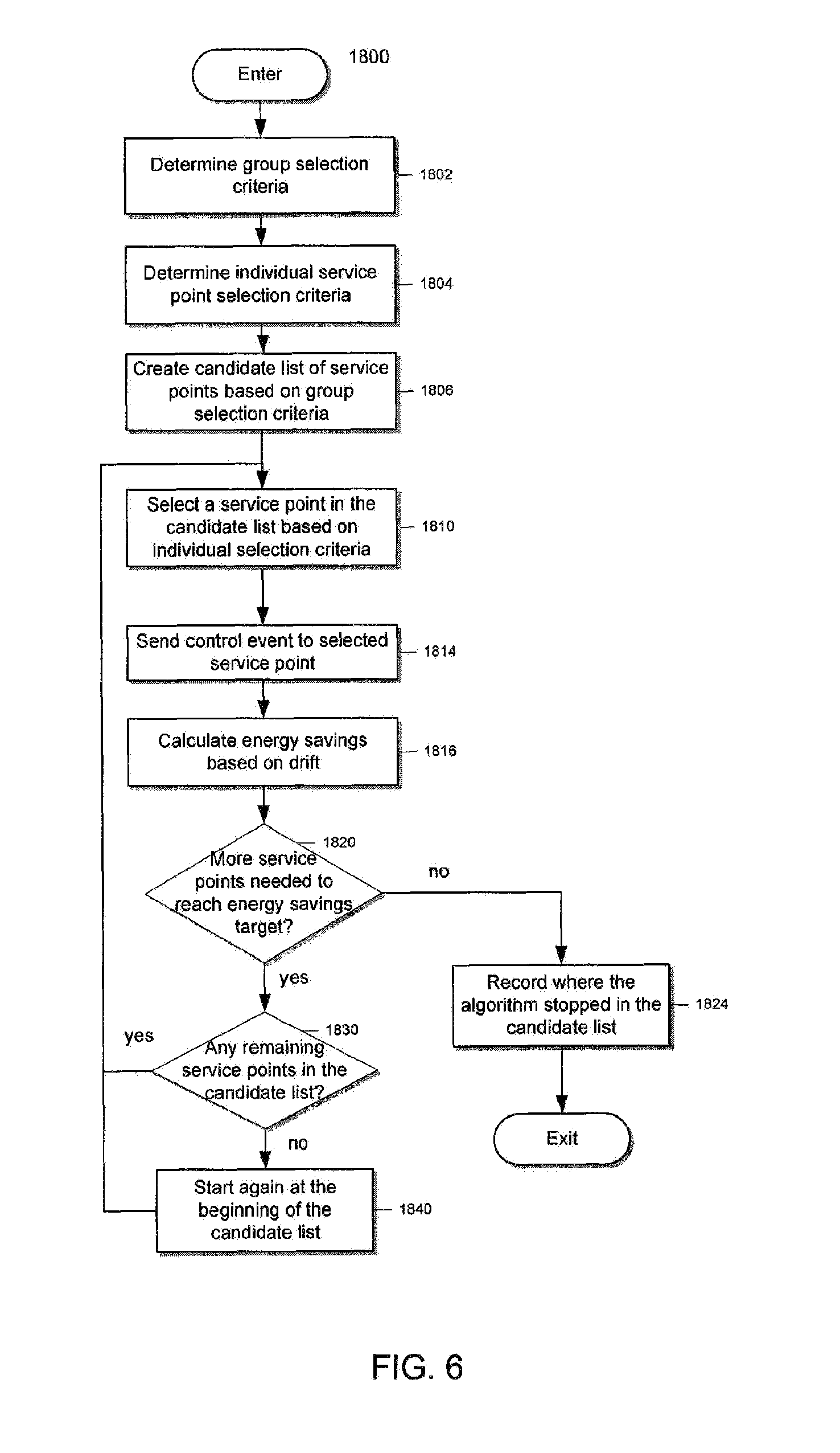 System, Method, And Apparatus For Actively Managing Consumption Of ...