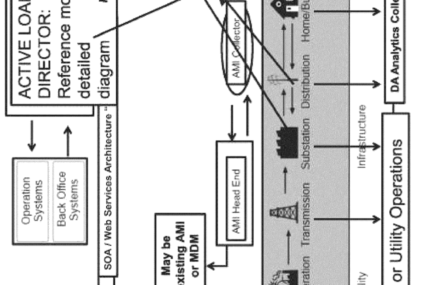 US Patent 12,013,711