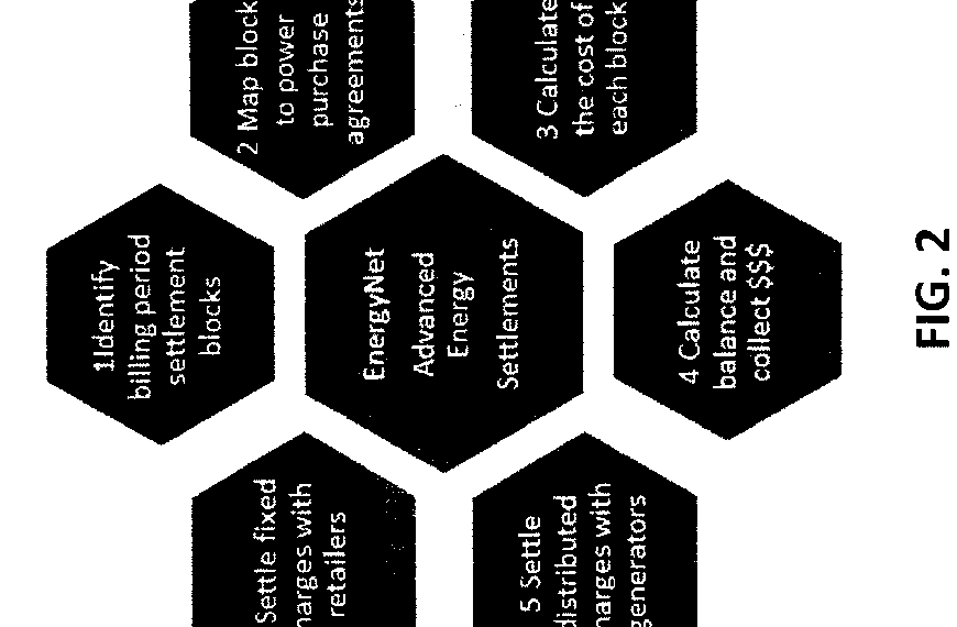 US Patent 10,769,734