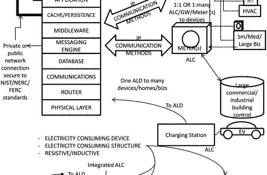 US Patent 11,262,779