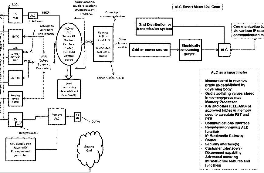 US Patent 11,899,483