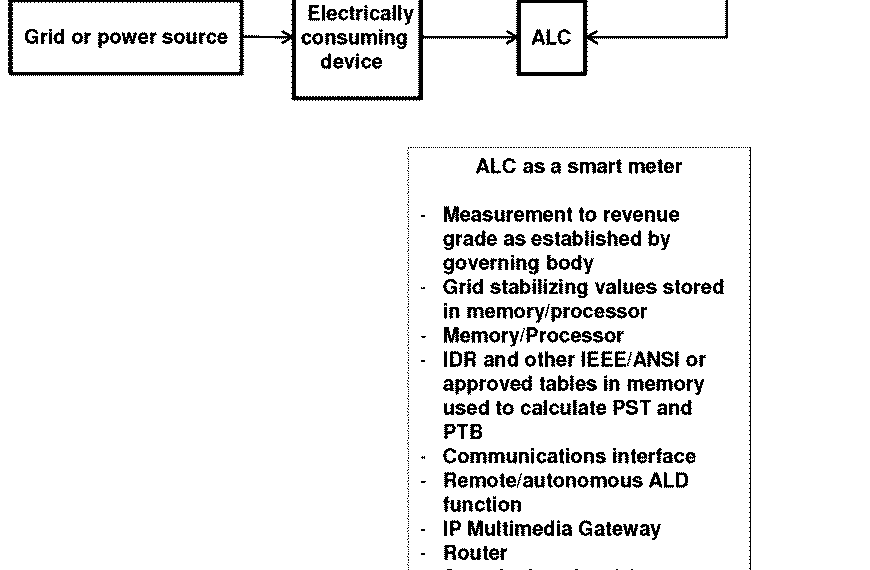 US Patent 12,124,285