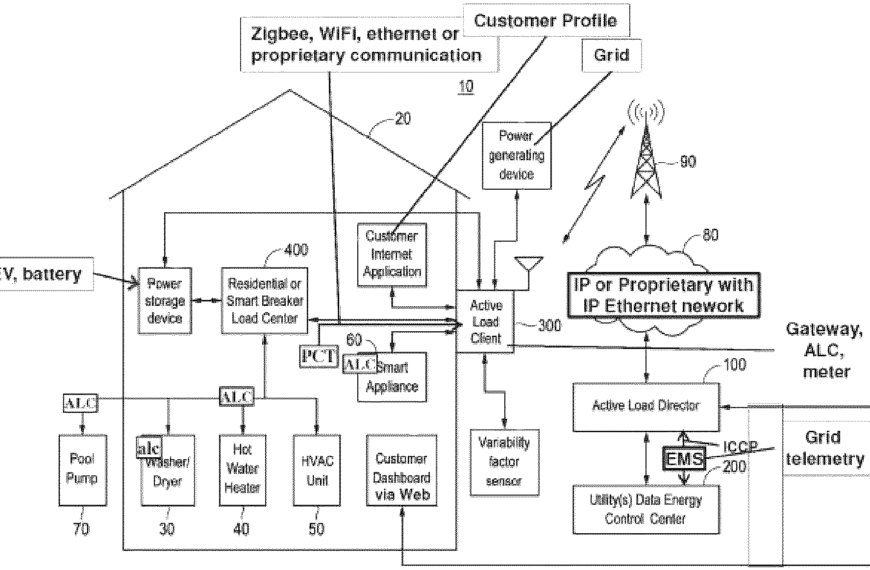 US Patent 11,625,058