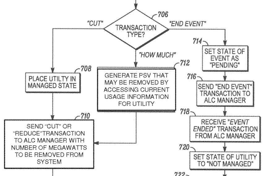 US Patent 11,782,470
