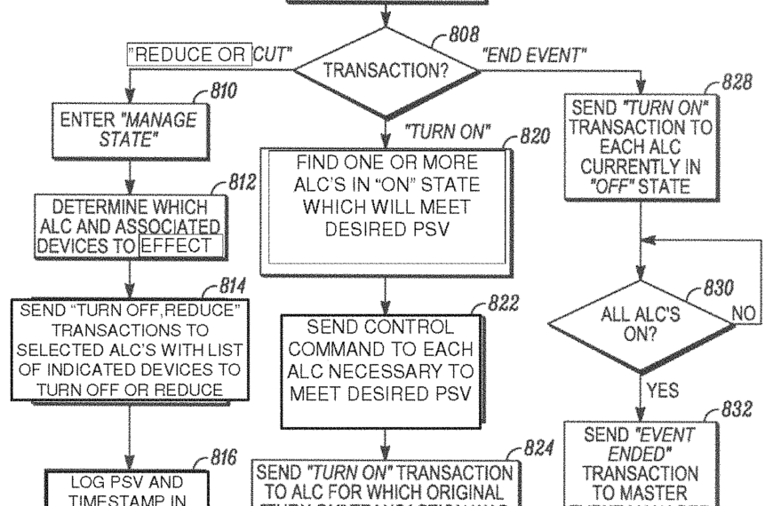 US Patent 12,181,904